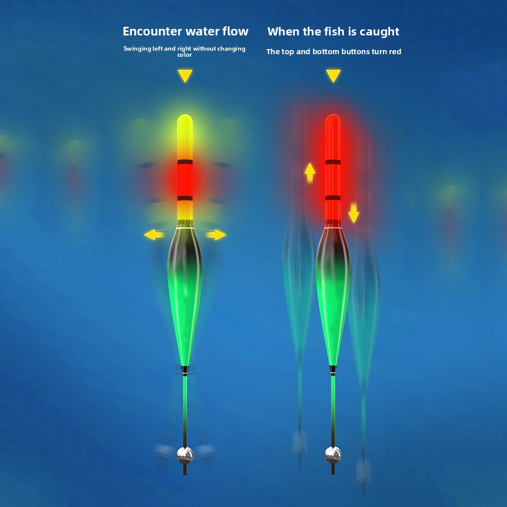 Set di lenza da pesca automati - Bite Indicator recensione e prezzo